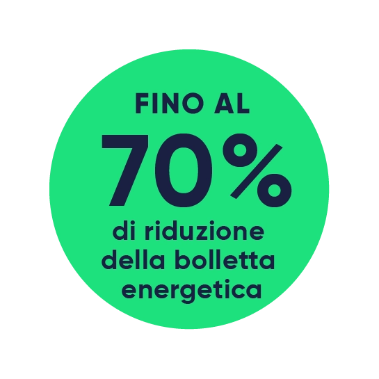 Fino al 70% di riduzione della bolletta energetica