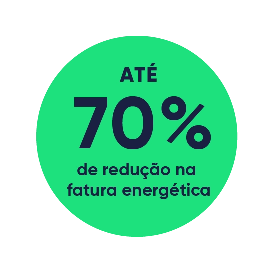 Até 70% de redução na fatura energética